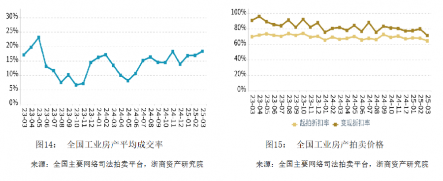 1745371524747514i6yh.png image.png