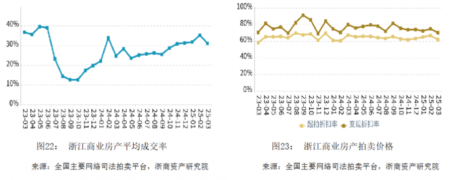 1745371564495609WWT9.png image.png