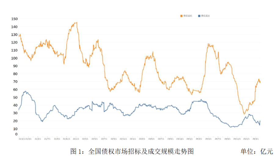 1745371842759742sLoM.png image.png